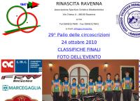 Societa Ciclistica Rinascita