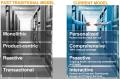 ConsolONE® http consolone.blogspot.it