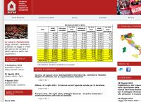 Sindacato Unitario Nazionale Inquilini Assegnatari