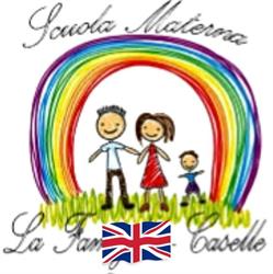 Scuola Materna La Famiglia
