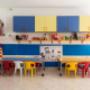 Gallery Professionale