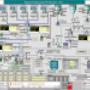 Software SCADA