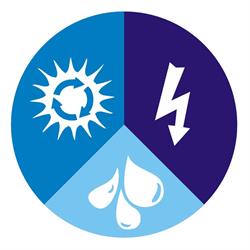 Termosystem SRL