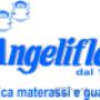 Caricato da visitatore il 09/04/2016