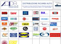 Ar.pe Autoricambi Pescara SRL