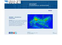 Arianet SRL