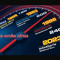 Autoalberta SRL