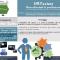 HR-Factory-Raccolta-dati