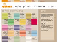 C.e.i.s. Gruppo Giovani Comunita'