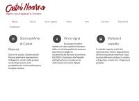Castel Noarna Di Zani Fausto & C. S.a.s.