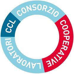 Consorzio Cooperative Lavoratori