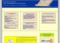 De Matteis Francesco