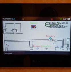 Elettro System Sicurezza