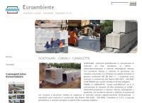 Euroambiente (S.a.s.)