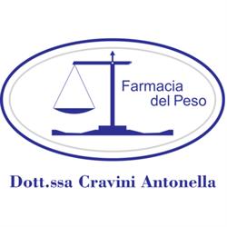 Farmacia del Peso