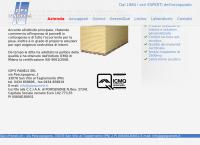 Gip's Panels (Srl)