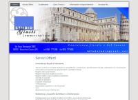 Giusti Renzo