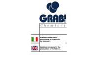 Grabi Chemical SRL