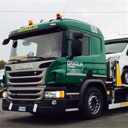 Graglia SRL