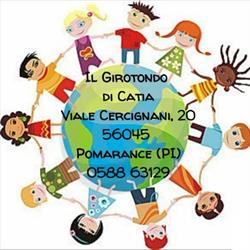 Il Girotondo Di Bocci Catia