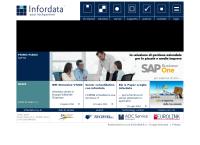 Infordata S.p.a