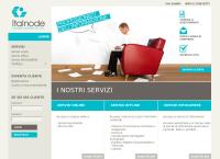 Its Novum SRL