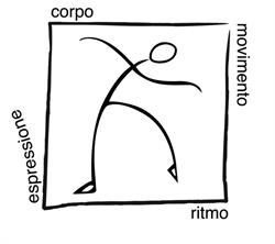 L'omino Danzante Di Moro Laura