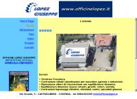 Lopez Giuseppe