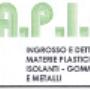 Gallery Cliente