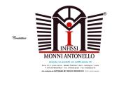 Monni Antonello