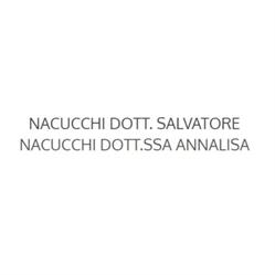 Studio Oculistico Nacucchi Dott. Salvatore Nacucchi e Dott.ssa Annalisa Nacucchi