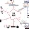 Block diagram NTP server system