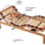 Mobili Pierotti - Reti per Letto