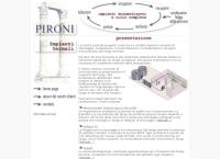 Sito di Pironi SRL