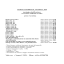 listino