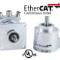 Encoder-EtherCAT