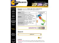 Aerocentro Varesino SRL