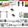 Kit Automatismo Cancello 2 Ante 220 V. Securvera