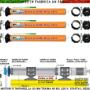 Tapparelle Elettriche Automatiche Motori Securvera
