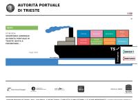 Autorità Portuale Di Trieste