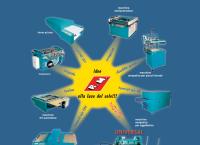 Sito di R.m. Print SRL